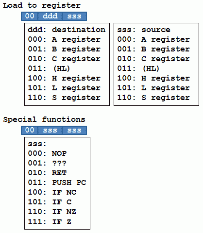 2012-11-12-load.png