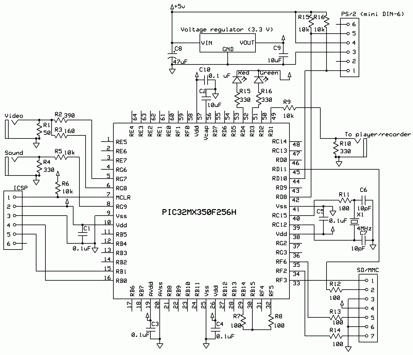 2014-05-19-SCH05.png