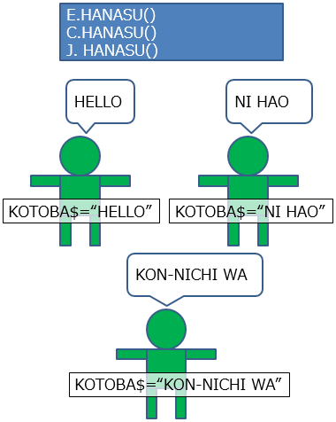 2019-05-05-class14.png