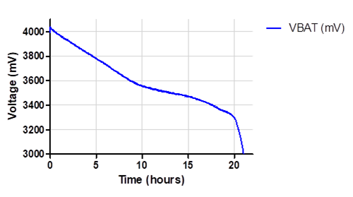 20260601-battery.png