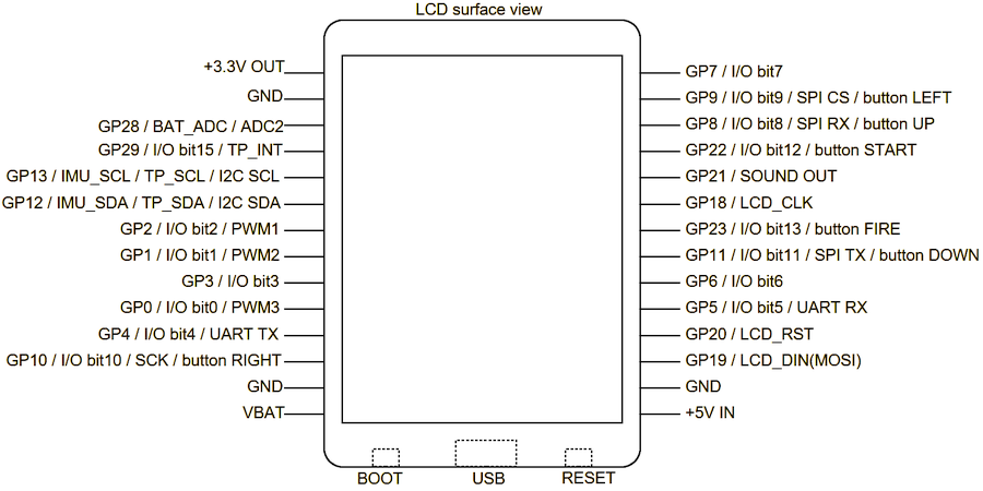 20260601-rp2350-lcd-2pin.png