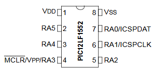 20260927-PIC12LF1552.png