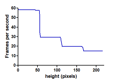 250519-40MHzData.png